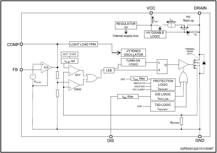 STMicroelectronics VIPer01高压转换器