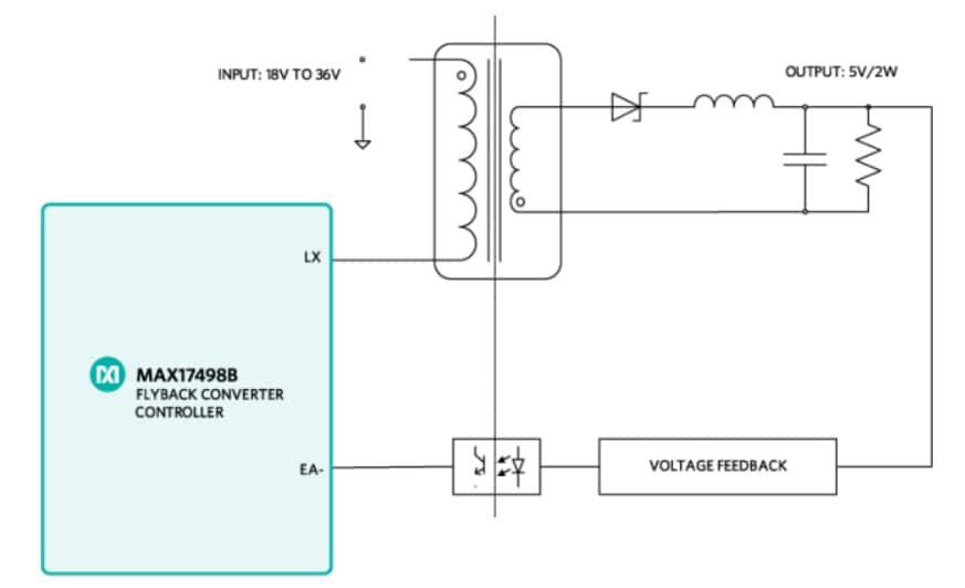 Analog Devices / Maxim Integrated MAXREFDES111 电源参考设计