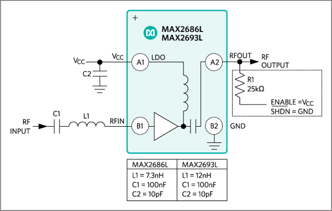 应用电路图 - Analog Devices / Maxim Integrated MAX2686L / MAX2693L 低噪声放大器 (LNAs)