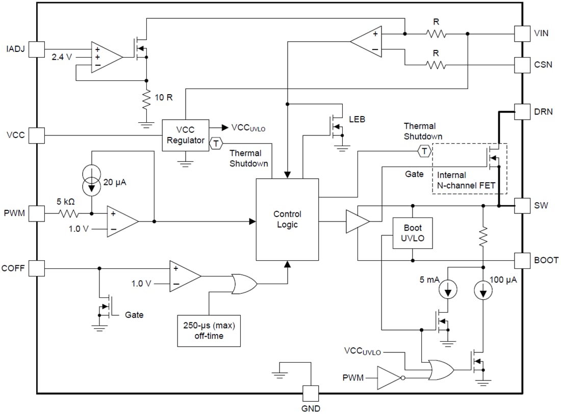 框图 - Texas Instruments TPS92515/TPS92515-Q1 2A LED驱动器