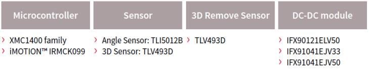 Infineon Technologies Infineon 无人机/遥控直升机解决方案