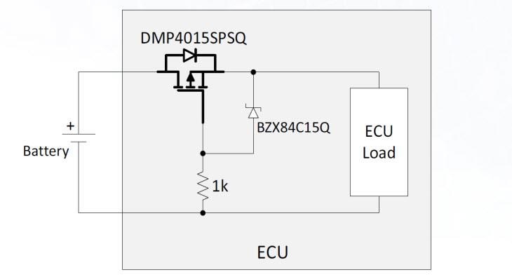 Diodes Incorporated DMP4015 车用 MOSFET 保护 ECU