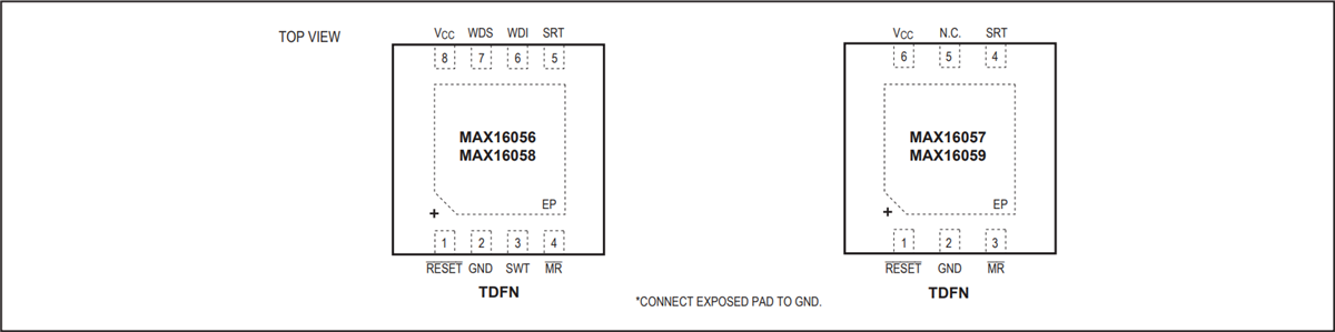 机械图纸 - Analog Devices / Maxim Integrated MAX16056–MAX16059 纳瓦级功耗监控电路