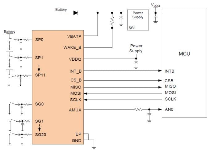 框图 - NXP Semiconductors CD1030多开关检测接口IC