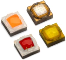 Lumileds LUXEON SunPlus系列园艺LED