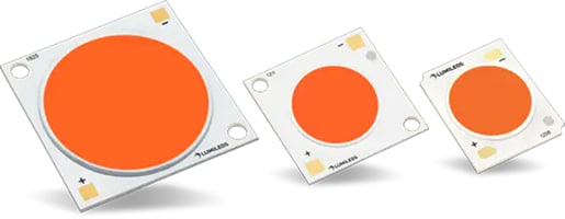 Lumileds LUXEON SunPlus系列园艺LED