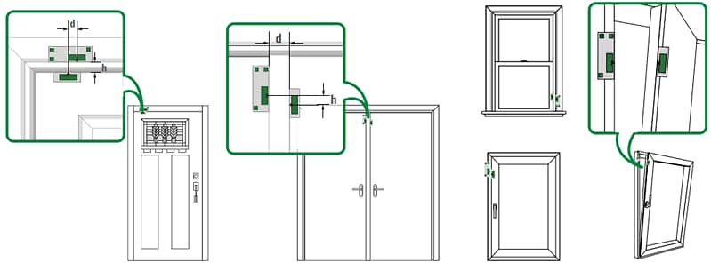 Littelfuse 传感器产品组合