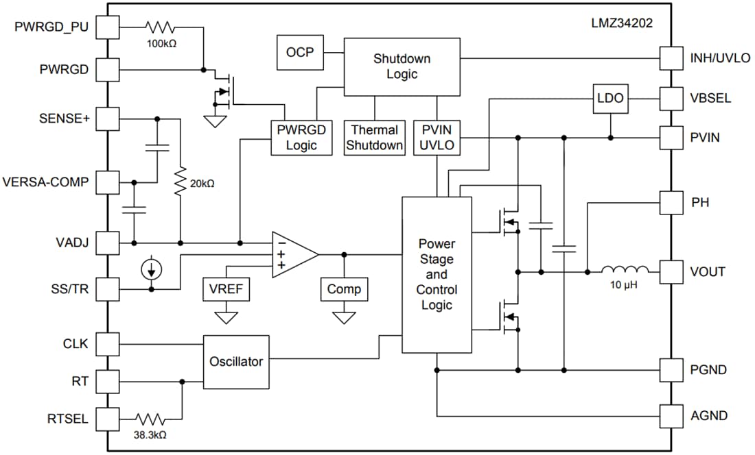 框图 - Texas Instruments LMZ34202 SIMPLE SWITCHER®电源模块