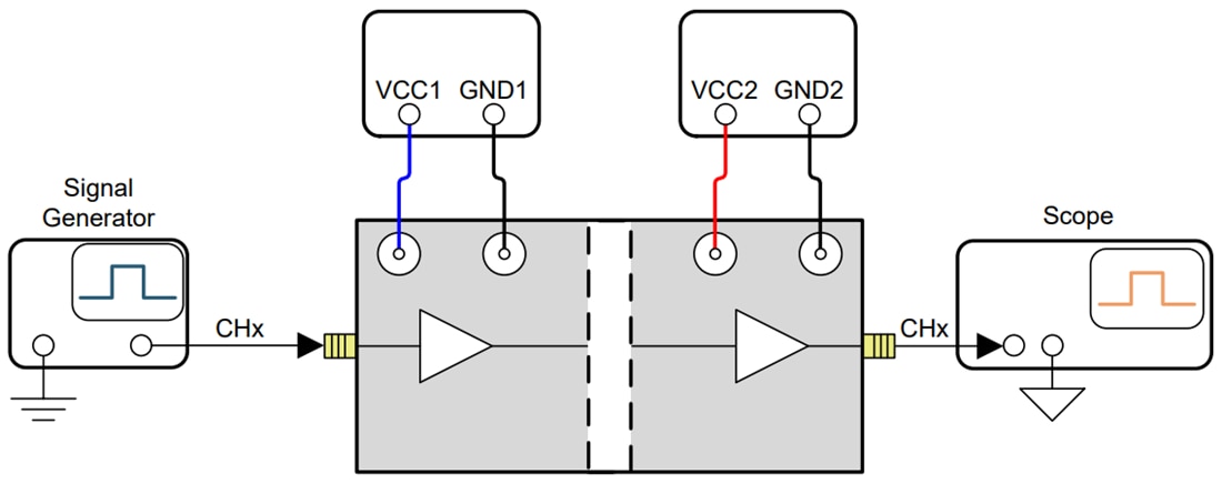 机械图纸 - Texas Instruments ISO7741EVM数字隔离器评估模块