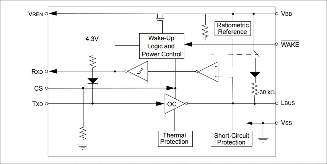 框图 - Microchip Technology MCP2003B LIN 收发器