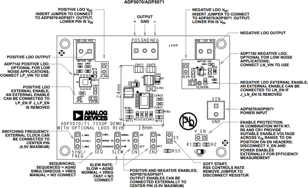 Analog Devices Inc. EVAL-ADP5070 评估板