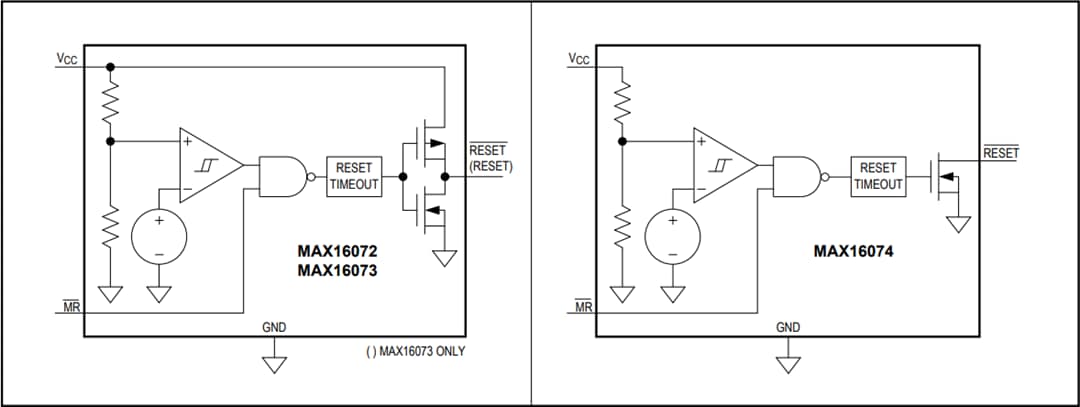 框图 - Analog Devices / Maxim Integrated MAX16072/MAX16073/MAX16074 MPU 监控器 IC