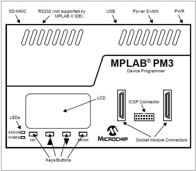 Microchip Technology MPLAB® PM3 通用器件编程器