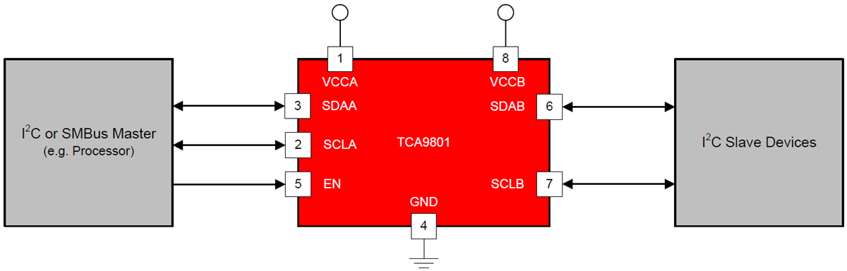 原理图 - Texas Instruments TCA9801总线缓冲器/中继器