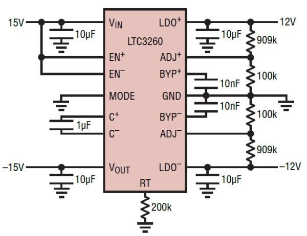 应用电路图 - Analog Devices Inc. LTC3260负输出充电泵转换器