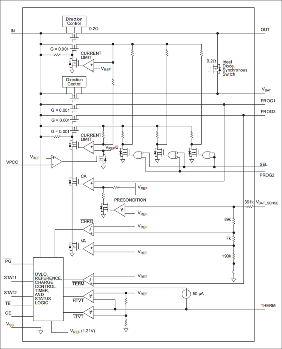 框图 - Microchip Technology MCP73871电池充电管理控制器