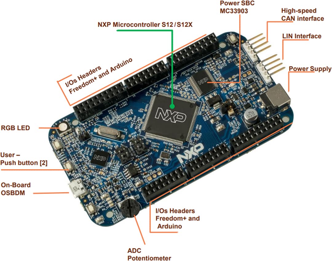 NXP Semiconductors DEVKIT-S12用于16位S12和S12X MCU的开发套件