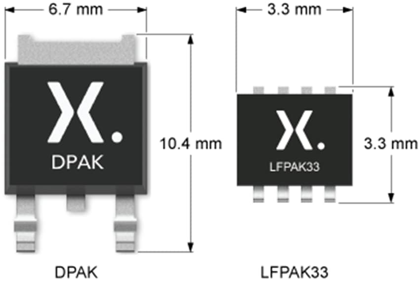 Nexperia LFPAK33汽车用MOSFET