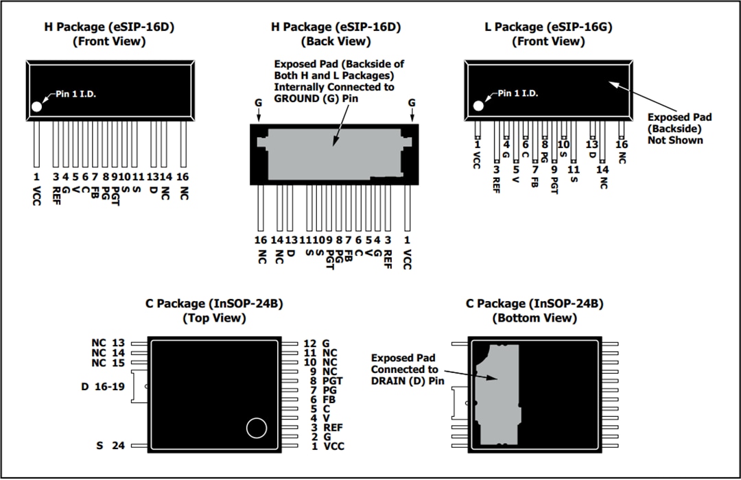 Power Integrations HiperPFS™-4 PFC控制器