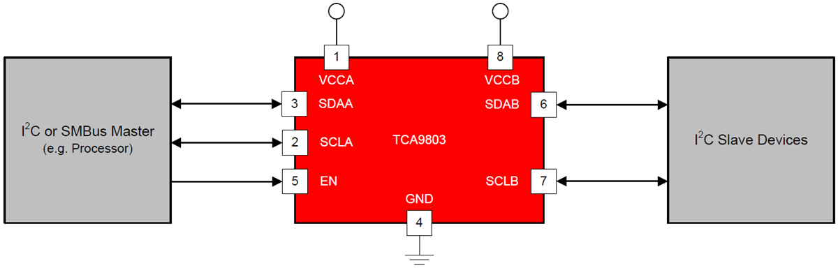 原理图 - Texas Instruments TCA9803总线缓冲器/中继器
