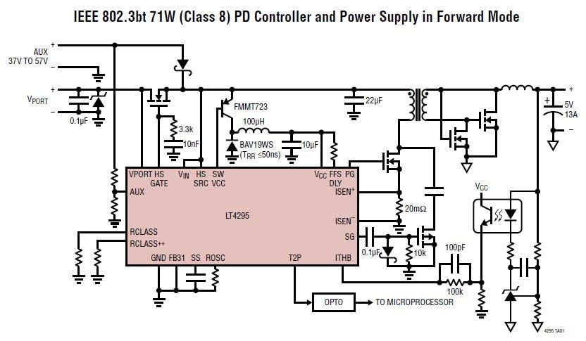 应用电路图 - Analog Devices Inc. LT4295 IEEE 802.3bt PD接口