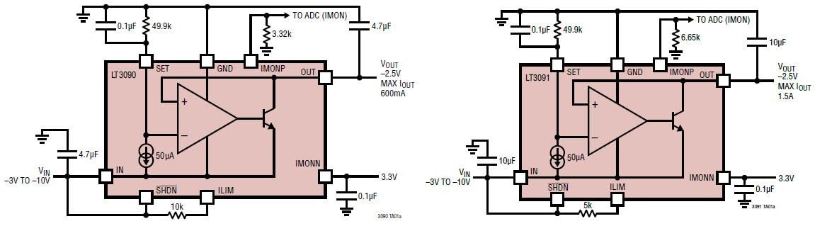 应用电路图 - Analog Devices Inc. LT3090和LT3091负线性稳压器