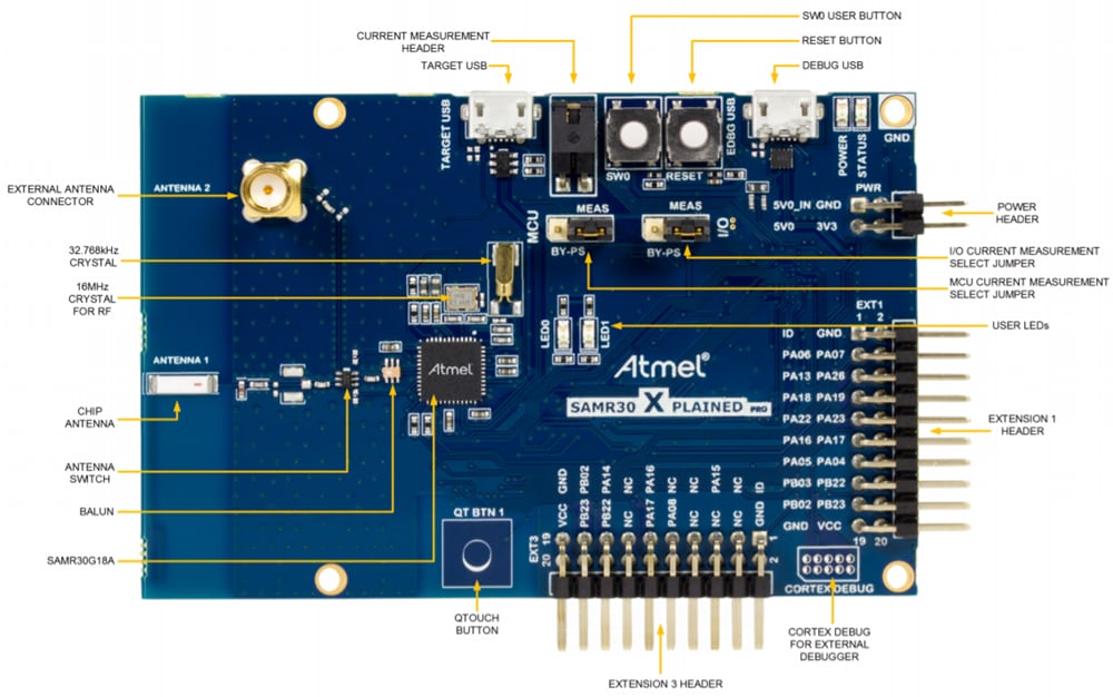 Microchip Technology ATSAMR30-XPRO SAM R30 Xplained Pro套件