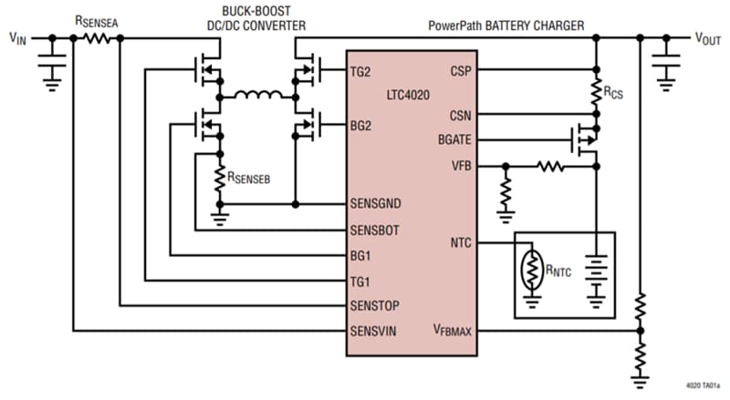 框图 - Analog Devices Inc. LTC4020 55V降压-升压型电池充电器