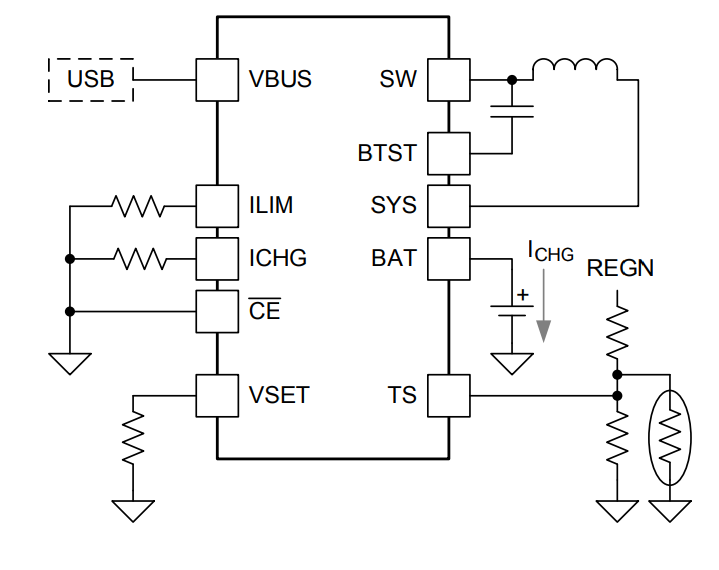 应用电路图 - Texas Instruments bq25606单节电池3A快速充电器