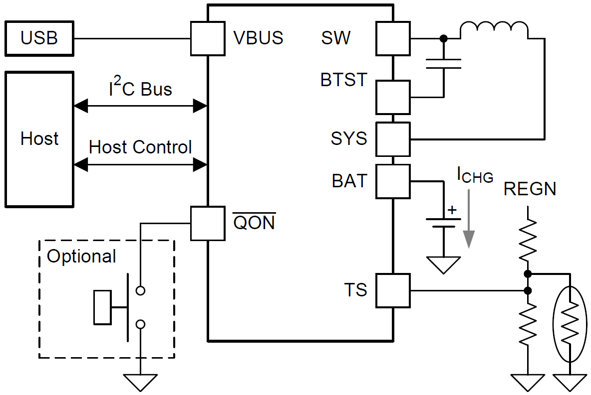 应用电路图 - Texas Instruments bq25600/bq25600D电池充电器