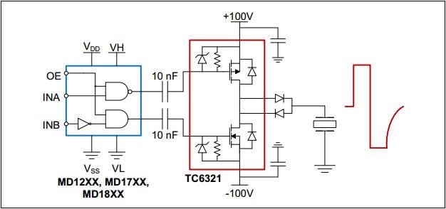 Microchip Technology TC6321 N通道和P通道MOSFET对