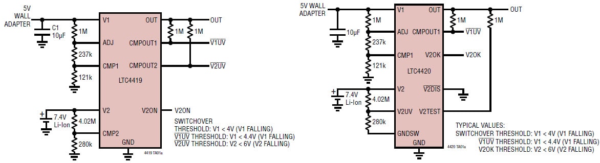 应用电路图 - Analog Devices Inc. LTC44xx单片PowerPath™优先级排序器