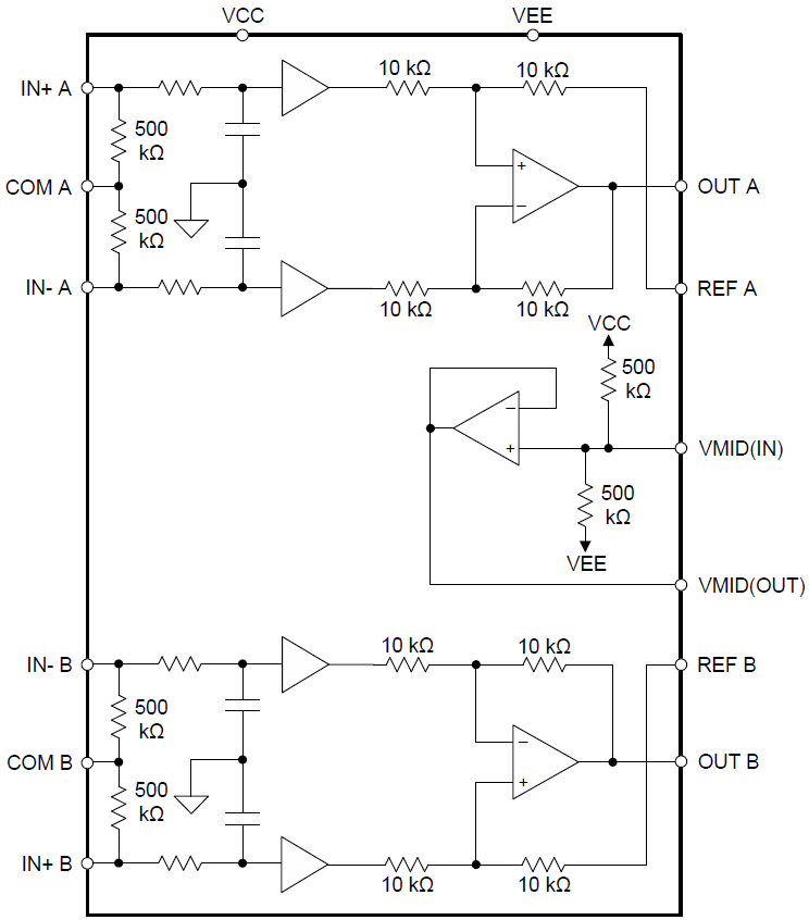 框图 - Texas Instruments INA165x/Q1 SoundPlus音频线路接收器