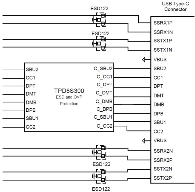 Texas Instruments ESD122 ESD保护二极管