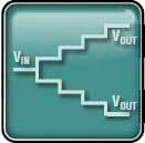 Analog Devices Inc. µModule®电源产品