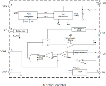 Diodes Incorporated AL1692 LED驱动器控制器