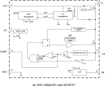 Diodes Incorporated AL1692 LED驱动器控制器