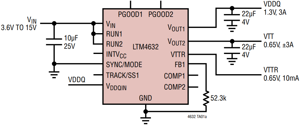Analog Devices Inc. LTM4632降压型μModule®稳压器