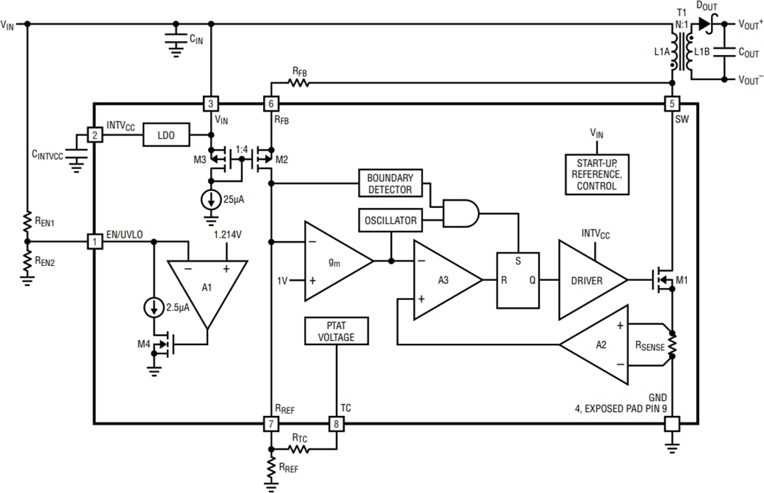 框图 - Analog Devices Inc. LT8301/LT8302隔离式反激转换器