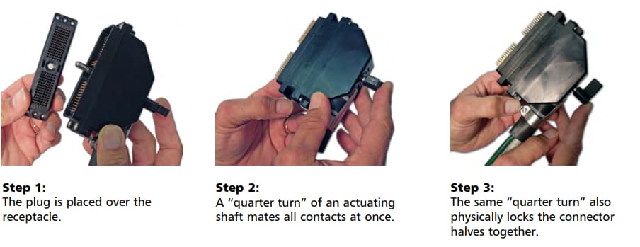 ITT Cannon DL零插入力连接器