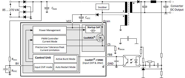 应用电路图 - Infineon Technologies 固定频率 CoolSET™ 控制器