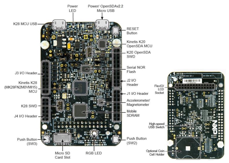 NXP Semiconductors K28F MCU的FRDM-K28F Freedom板