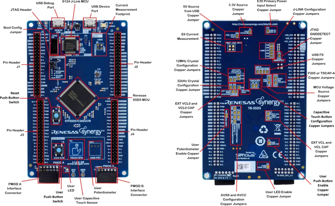 Renesas Electronics YSTBS5D5E10开发套件