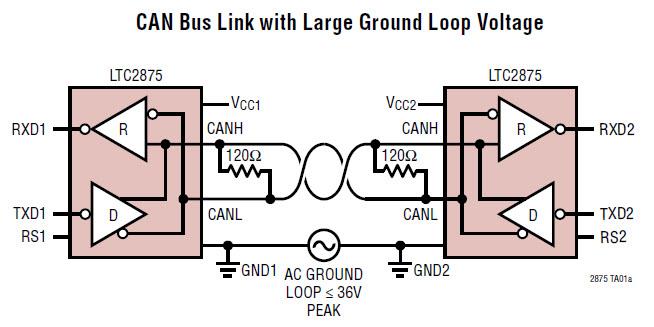 应用电路图 - Analog Devices Inc. LTC2875高速CAN收发器