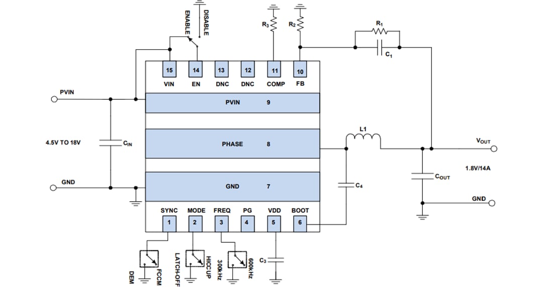 框图 - Renesas Electronics ISL85014评估板