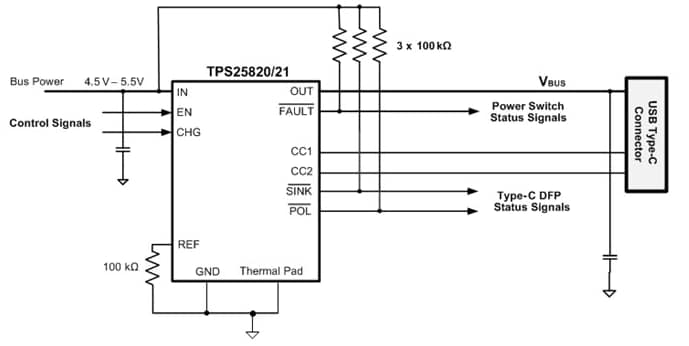 框图 - Texas Instruments TPS2582x USB源控制器和电源开关
