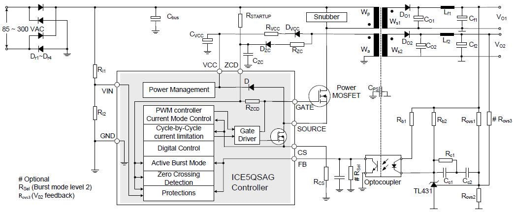 应用电路图 - Infineon Technologies 准谐振CoolSET™电源IC