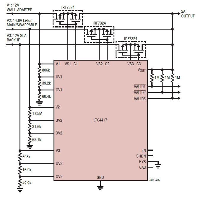 框图 - Analog Devices Inc. LTC4417确定了优先级的PowerPath™控制器