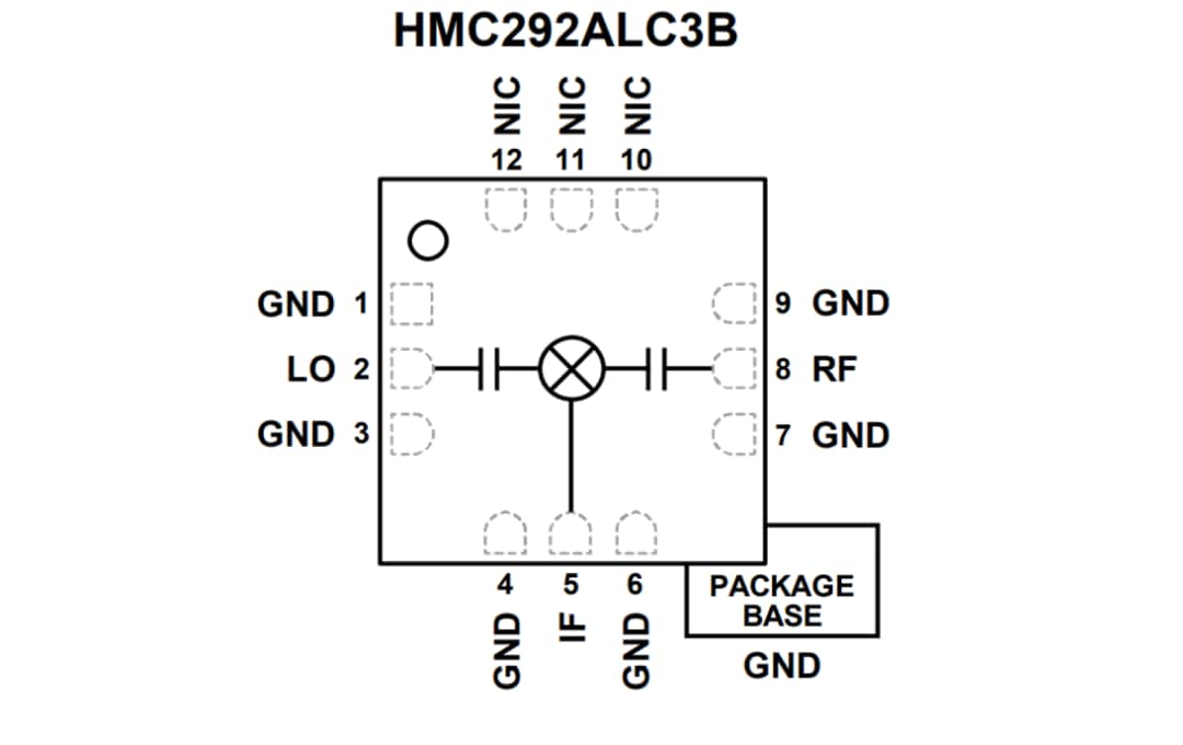 Analog Devices Inc. HMC292A GaAs MMIC双平衡混频器