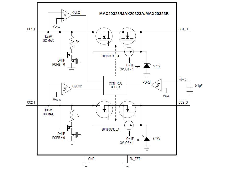 框图 - Analog Devices / Maxim Integrated MAX20323 USB Type-C CC引脚过压保护器